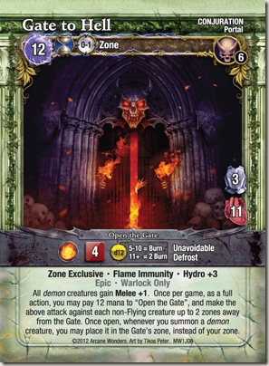 Gate to Hell_outline Gate to Hell_outline
