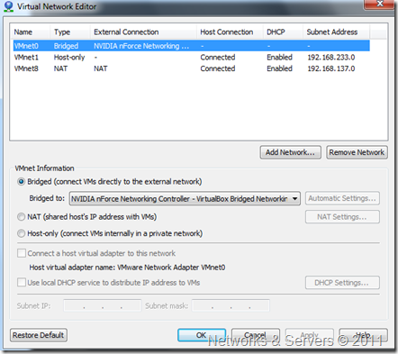 VMWare Networks