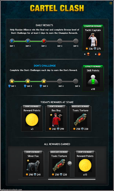 day3results2