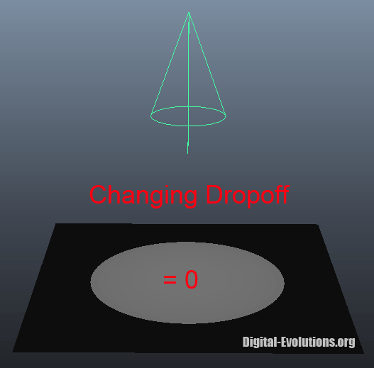 Changing-Dropoff[3]