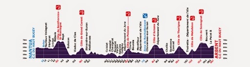 140816_tda-2014-profil-etape-4-web.jpg