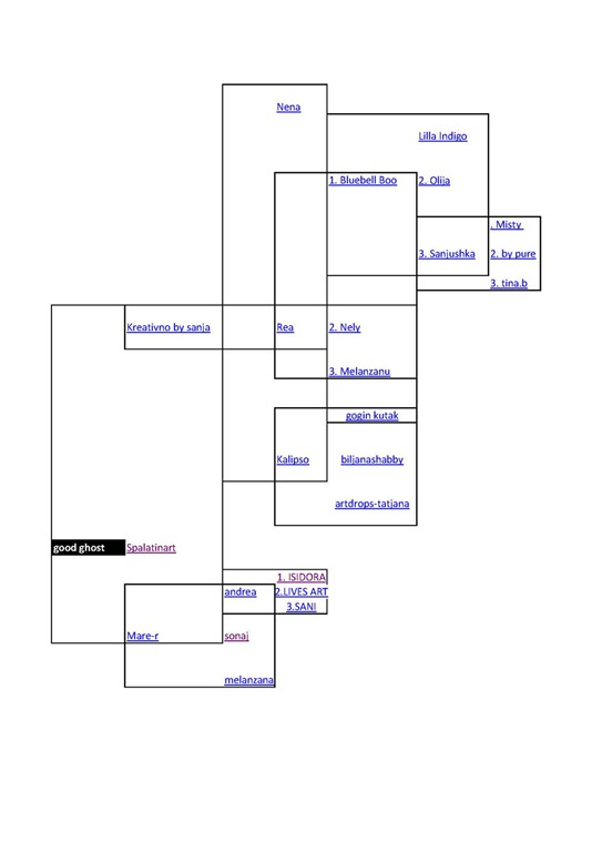 [izazov%255B4%255D.jpg]