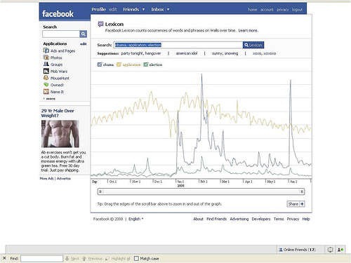 Facebook campaign landing Facebook campaign landing