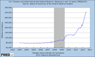 [WSJ-Wenzel%2520Fed%2520Bailing-Out%2520USA%255B3%255D.png]
