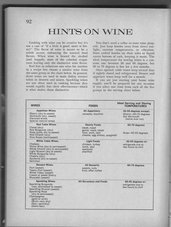 [hints-on-wine3.jpg]