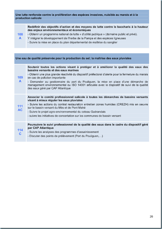 diagnostic_salicole_ca44_2011_page_027 diagnostic_salicole_ca44_2011_page_027