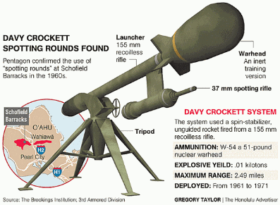 warhead warhead