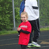 Track, 2012