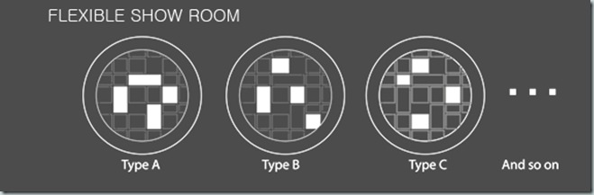 Flexible show room diagram