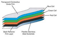 [solar63%255B3%255D.jpg]