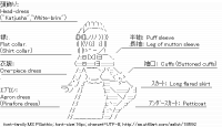 TwitAA 2012-05-14 18:11:36