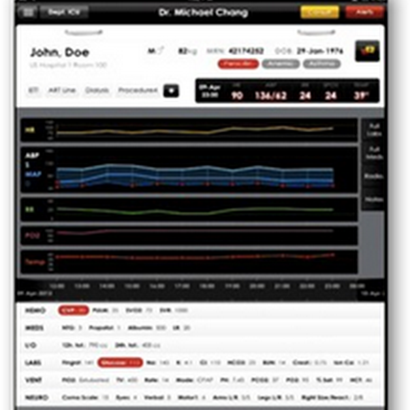 Another Answer To Interoperability With Medical Records - Middleware From Zoeticx With Common User Interface, I Knew That Idea Would Not Die:)