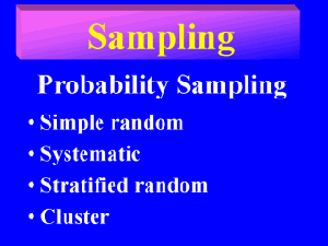 [jenis-prob-samp%255B4%255D.gif]