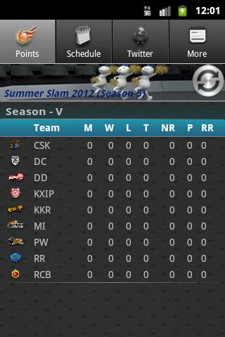 India Cricket League 20-20