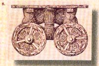 Wheel Card