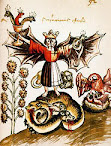 The Pictorial Symbols Of Alchemy