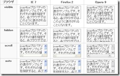 20130406223505 20130406223505