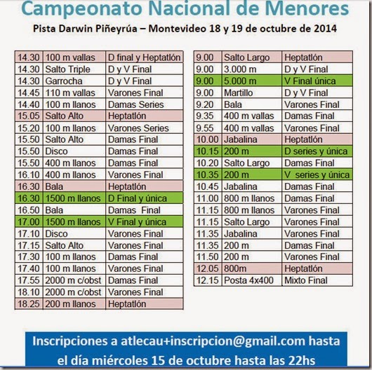 Programa Nac sub 18