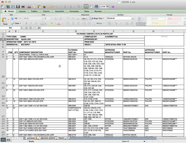 Figure 1 - Excel spreadsheet to be converted to HTML code