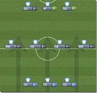 Possible formation 2