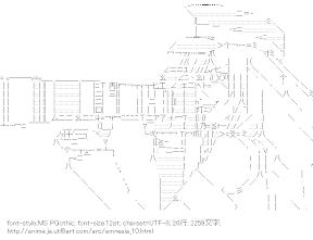 [AA]ウキョウ （アムネシア）