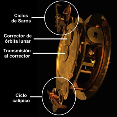 Mecanismo de anticitera 3