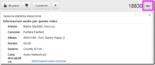 YouTube Informazioni audio per questo video YouTube Informazioni audio per questo video