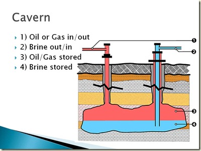 Slide7