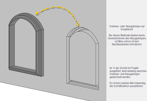 Verschachtelte AbzKf_8 Verschachtelte AbzKf_8