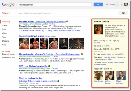 google Knowledge Graph-02 google Knowledge Graph-02