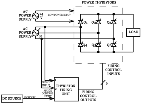 Three-phase full-wave controlled rectifier built using the Power Thyristors module