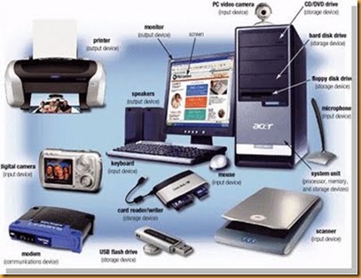 Storage Devices Of Computer Storage Devices Of Computer
