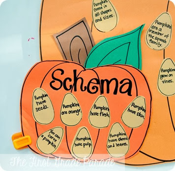 pumpkins everywhere and making connections the first grade parade apples and pumpkins venn diagram