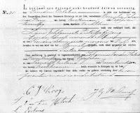 Kooij, Pieter Geboorteakte 10-10-1873 Krimpen ad Lek.jpg