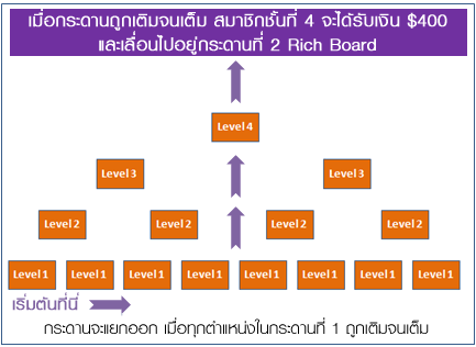 [first%2520global%2520board%255B4%255D.gif]