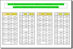 liste liste