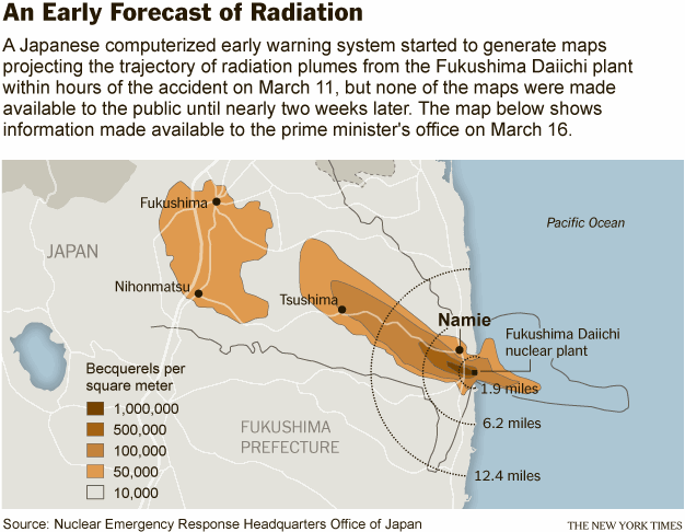 An early forecast of radiation: A Japanese computerized early warning system (SPEEDI) started to generate maps projecting the trajectory of radiation plumes from the Fukushima Daiichi nuclear plant within hours of the accident on March 11, but none of the maps were made available to the public until nearly two weeks later. The map shows information made available to the prime minister's office on March 16. Nuclear Emergency Response Headquarters Office of Japan / The New York Times