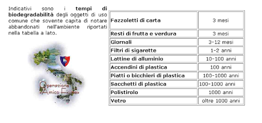 Www.carabinieri.it