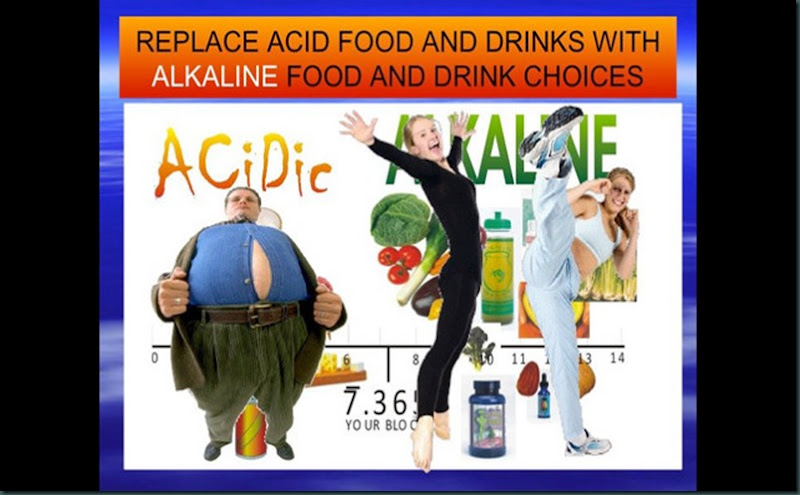 acido alkalino
