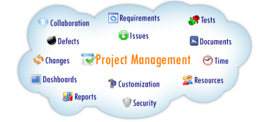 project-management-love4all1080
