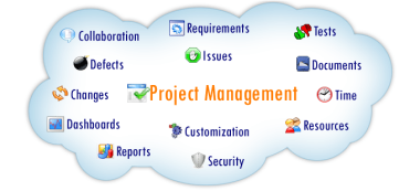 project-management-love4all1080 project-management-love4all1080