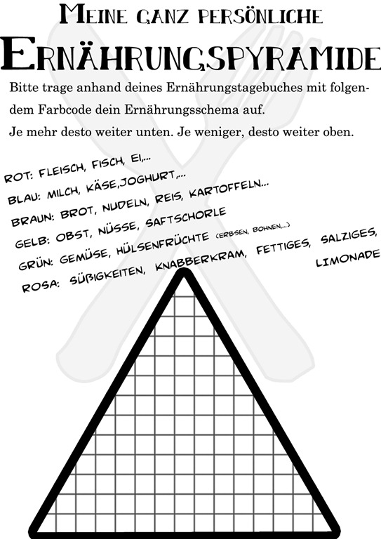 [persnliche-Pyramide5.jpg]