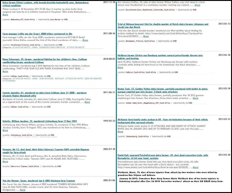 DAIRY FARMERS PAGE 2 SUMMARY MURDERS AND ATTACKS SA