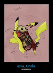 Anatomía de Pikachu