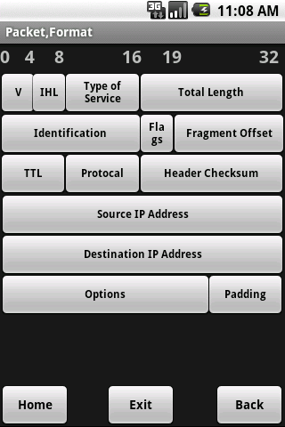 【免費工具App】Free network packet format-APP點子