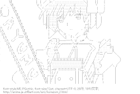 相川歩 （これはゾンビですか？）