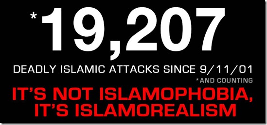 Islamophobia vs Islamorealsim Islamophobia vs Islamorealsim