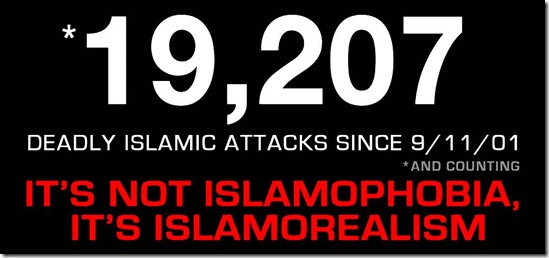 Islamophobia vs Islamorealsim