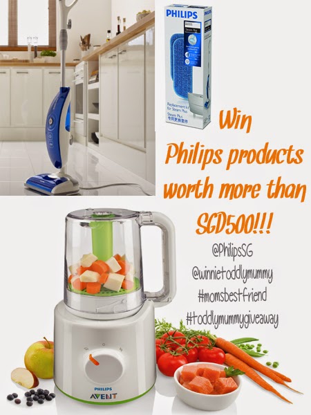 Win Philips Products.jpg Win Philips Products