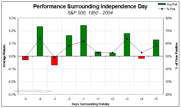 [holiday_independence%255B2%255D.gif]
